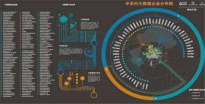 互联网品牌营销的价值主要体现在哪些方面